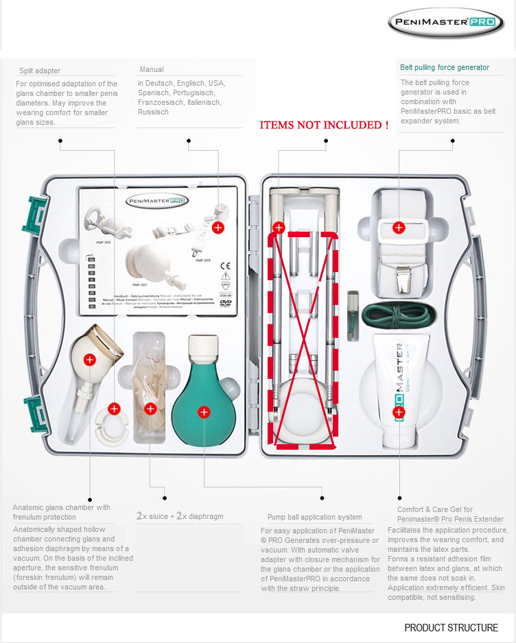 2025 Penimaster Pro Upgrade Kit II + HOSE SYSTEM Expander 2025 Penimaster Pro Upgrade Kit II + HOSE SYSTEM Expander